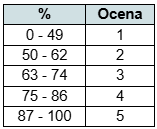 Posnetek zaslona 2025-05-26 202225.png